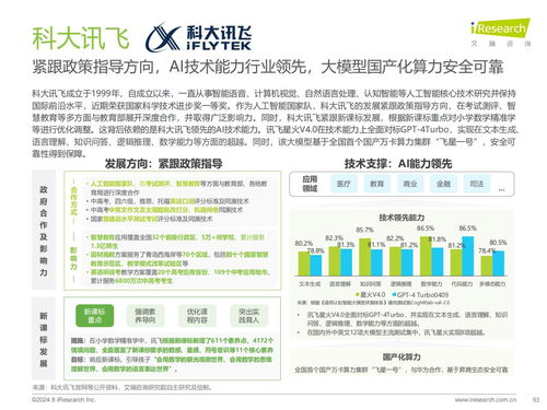 教育思維與科技基因的組合進化 艾瑞咨詢2024年教育智能硬件市場與用戶洞察報告解讀
